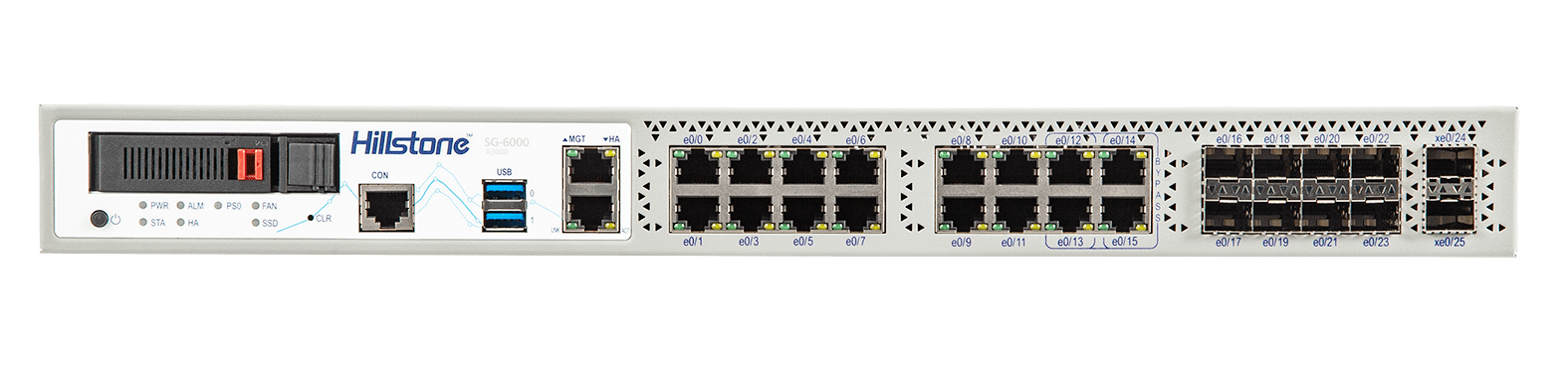 Hillstone Networks A3000 Next-Generation Enterprise Firewall